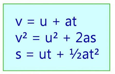 Newtons Equations Of Motion Newtons Third Law Of Motion Light Science