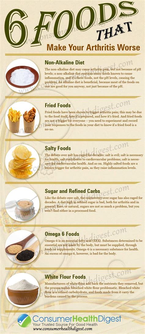 List Of Foods Not Good For Arthritis