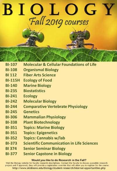 Faculty And Staff In The Biology Department