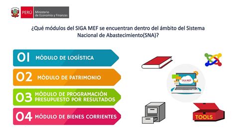 Introducci N Al Sistema Integrado De Gesti N Administrativa Siga Mef