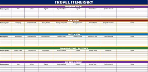 Travel Itinerary, Google Sheets Template, Google Sheets Planner, Travel Planner, Google Sheets ...