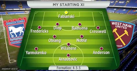 yarmolenko anderson balbuena cresswell predicted west ham xi