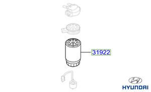 Genuine Hyundai Tucson Fuel Filter Cartridge - 319221K800 | eBay