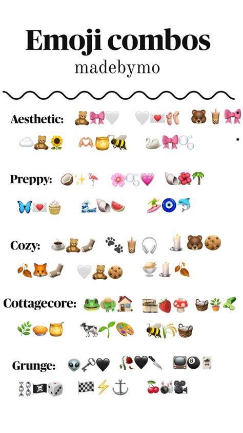 25 ideias de Emojis em 2024 combinações de emoji ideias para verloop io