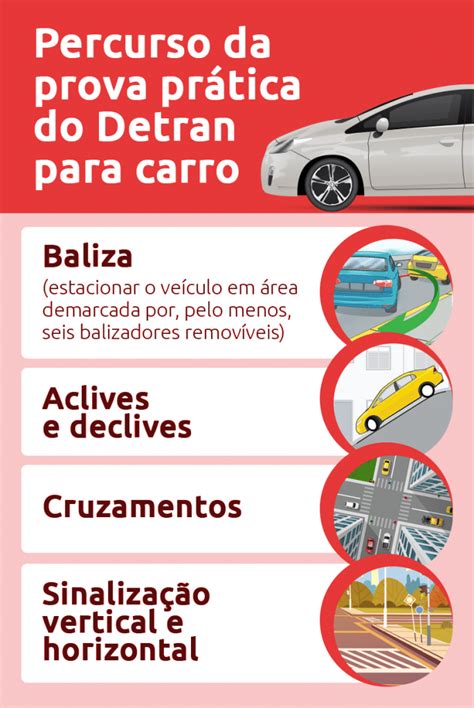 Detran Pr Prova Pratica - Detran prova prática: regras, quanto tempo dura e como passar? | DOK