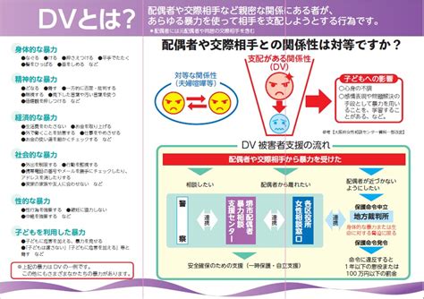 堺市配偶者暴力相談支援センター （dv被害者の電話相談） 堺市