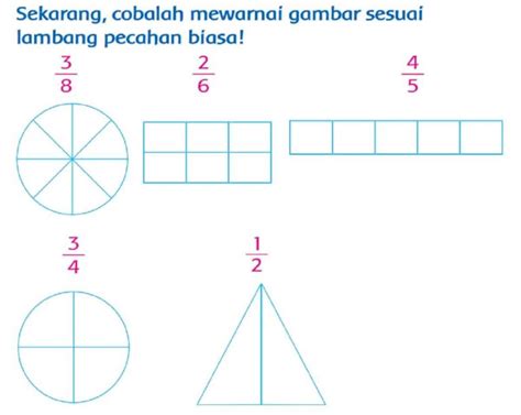 Cobalah Mewarnai Gambar Sesuai Lambang Pecahan Biasa Jawaban Tema 2
