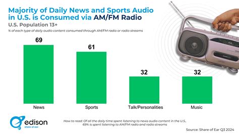 Sports talk radio is buzzing about the bobby williams trade 10