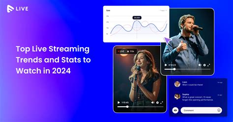 top   trends  stats