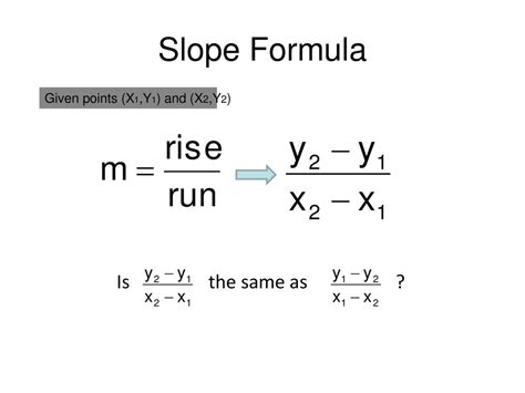 Slope Formula Equation