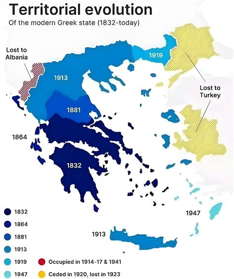 The Territorial Evolution Of Modern Greece From 1832 To Today