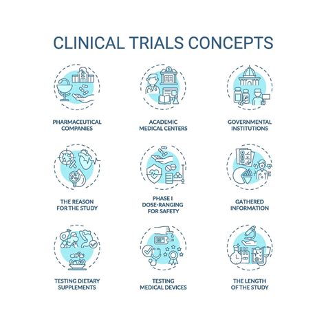 Clinical trials concept icons set 2247985 Vector Art at Vecteezy