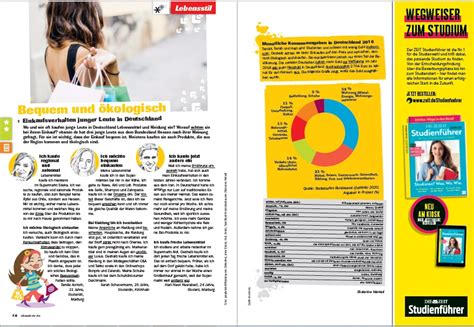 Arbeitsbl Tter Und Audiodateien Deutsch Lernen Mit Vitamin De