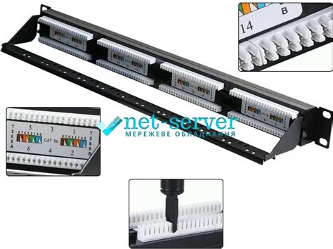 Сетевая патч-панель 19", 24 порта, 1U, cat.5e, UTP Hypernet PP-UTP24-CM ...