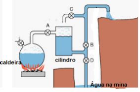 Uemg No Desenvolvimento Das M Quinas T Rmicas Especialmente