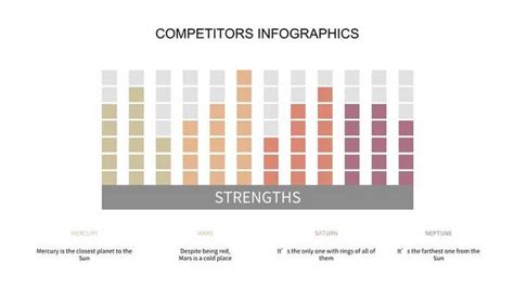 Illustration Of Bar Chart PowerPoint | Template Free Download - Pikbest