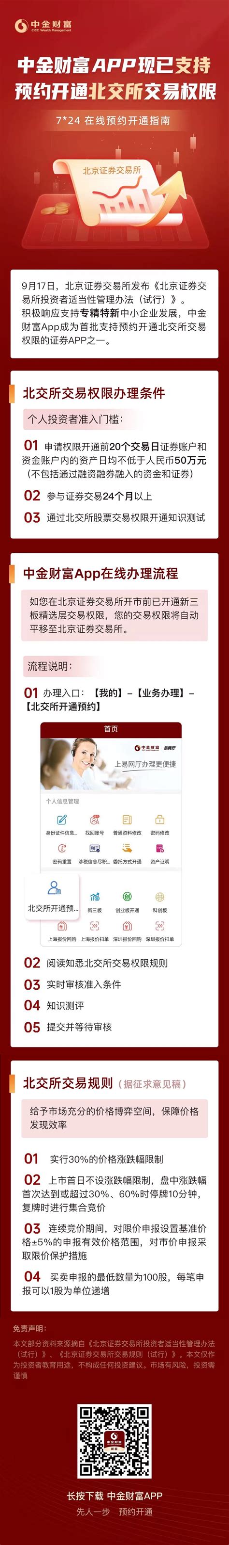 来中金财富app，724预约开通北交所交易权限 知乎