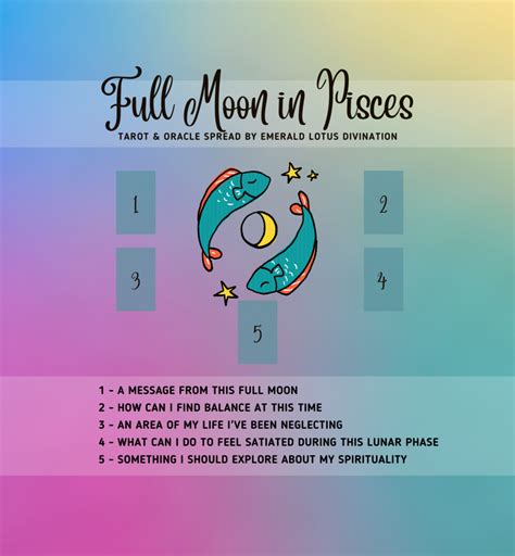 Pisces Full Moon Tarot Spread — Emerald Lotus