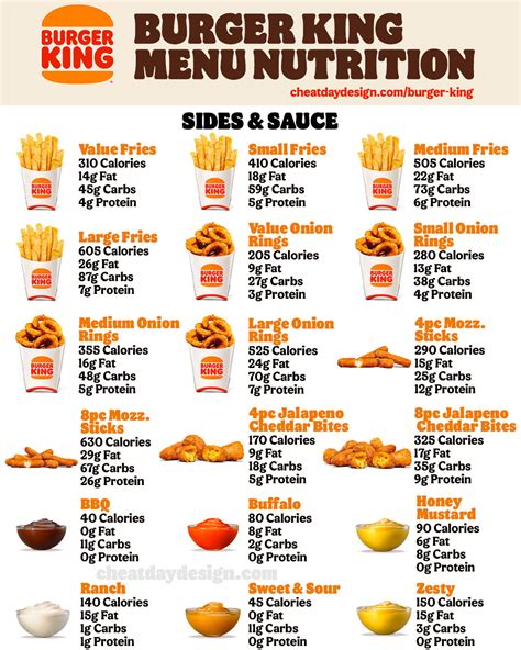 Burger King Nutrition Chart Uk | Besto Blog