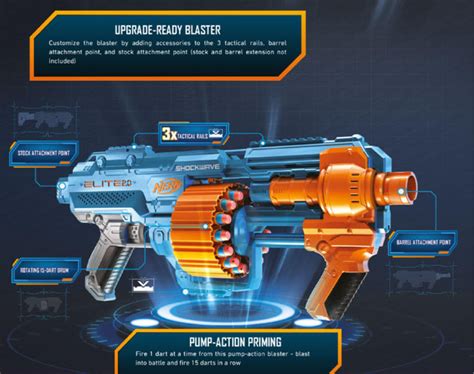 Nerf Elite 20 Shockwave Rd 15 My Toy Shop