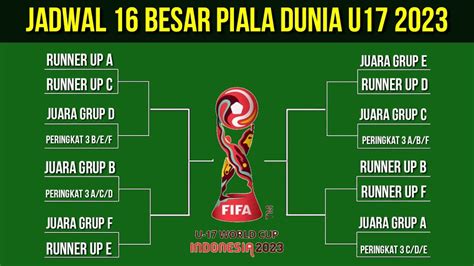 Jadwal 16 Besar Piala Dunia U17 2023 Bagan Skema Babak 16 Besar