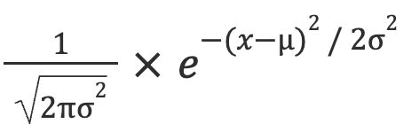 Understanding Maximum Likelihood Estimation Mle Built In