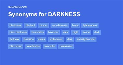 Another word for DARKNESS > Synonyms & Antonyms