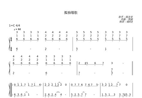 孤独颂歌钢琴谱陈文非c调独奏 吉他世界