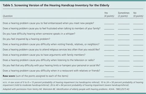 Geriatric Assessment Tools