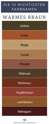 Hornbach Wandfarben Farbpalette