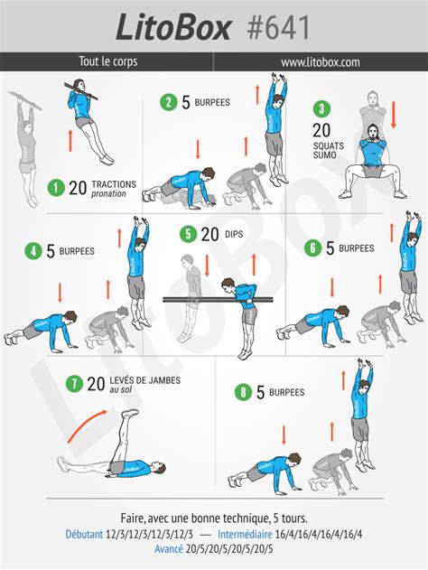 Calisthenics Exercises The Ultimate Calisthenics Workout Plan