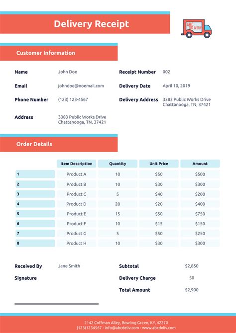 Sales Receipt Template Pdf Templates Jotform