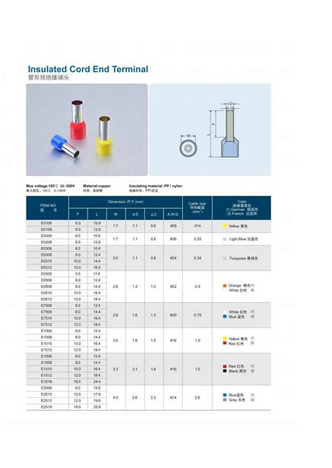 Non Insulated Naked Connector Ferrule En Cord End Crimpterminal Naked Cable Lug Ferrule Type