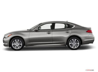 2013 Infiniti M Hybrid Review, Pricing, & Pictures | U.S. News