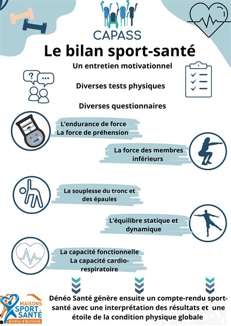 Conditionnement Physique Pour Le Sportif Operatio 2