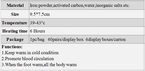 Toe Warmer Outdoor Warmer Pad Tianjin Fuqin Science And Technology Co Ltd