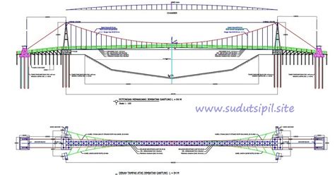 Detail Contoh Gambar Jembatan Koleksi Nomer 24