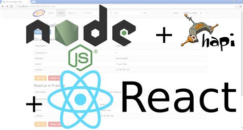 Full Stack Development With Node Js And React Js