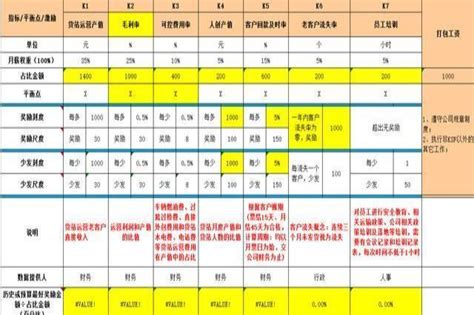 老闆：富士康員工4張工資條，讓你知道基層的工資是多少？心酸！ 每日頭條