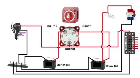 The Complete Guide to Dual Battery Switch Wiring: How to Wire Your Dual