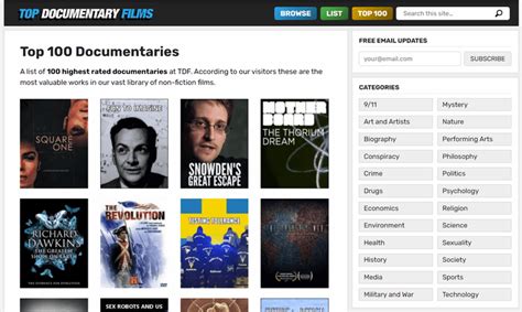 Our Favorite Sites for Free Documentaries