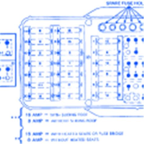 Mercedes Sl500 Fuse Box Diagram