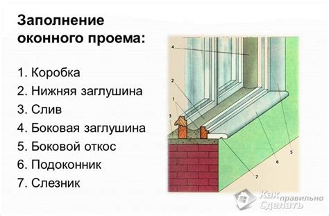 Установка деревянного подоконника своими руками - монтаж подоконника из ...