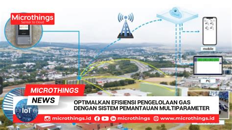 Optimalkan Efisiensi Pengelolaan Gas Dengan Sistem Pemantauan