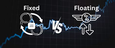 floating exchange rate  forex blog