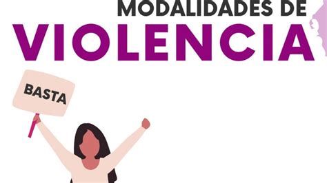 Diferentes Modalidades De Violencia