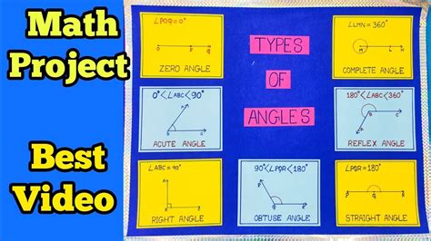 Types Of Angles Maths Working Model Angle Project How To Make Angle