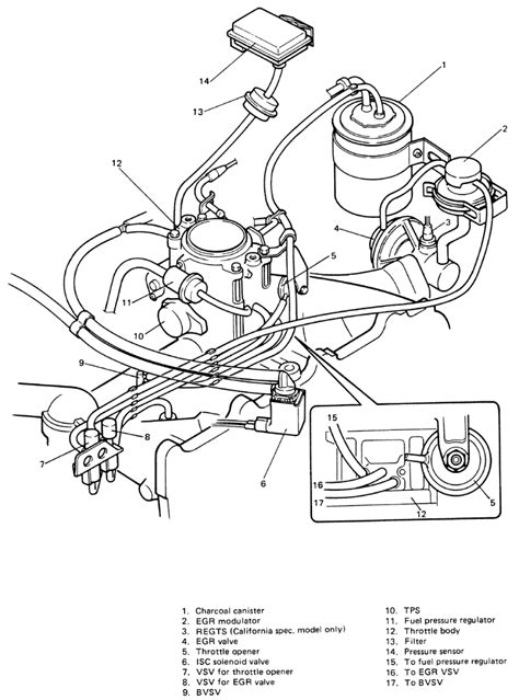 Suzuki Samurai Cooling System Diagram All Wiring Diagrams Fo