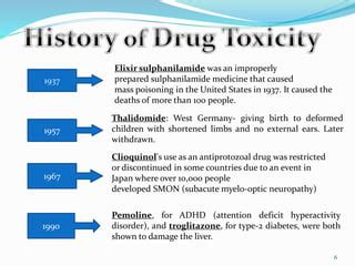 Overview of drug toxicity | PPT