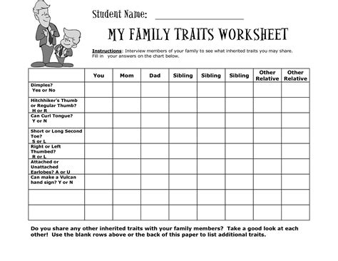 Sex Linked Traits Worksheet Answers Theodore Bailey